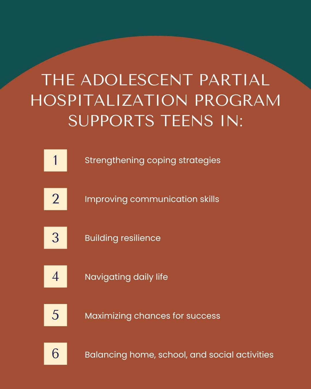 Programs overview